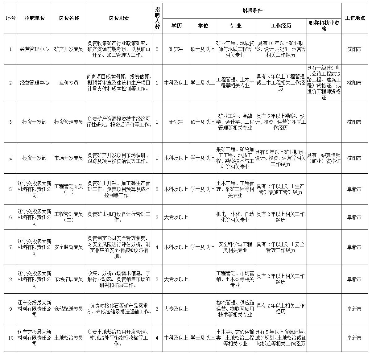 未标题-1